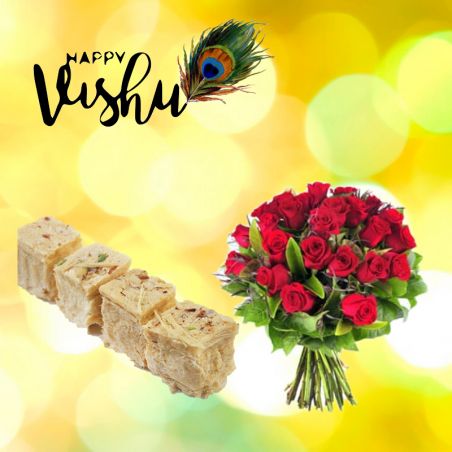 Vishu New Year Thoughts